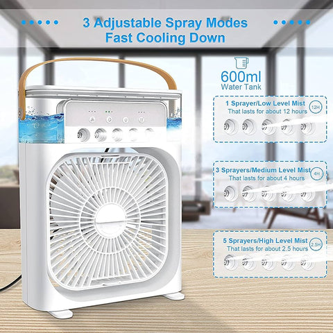 Portable Air Conditioners Cooling Fan 2025